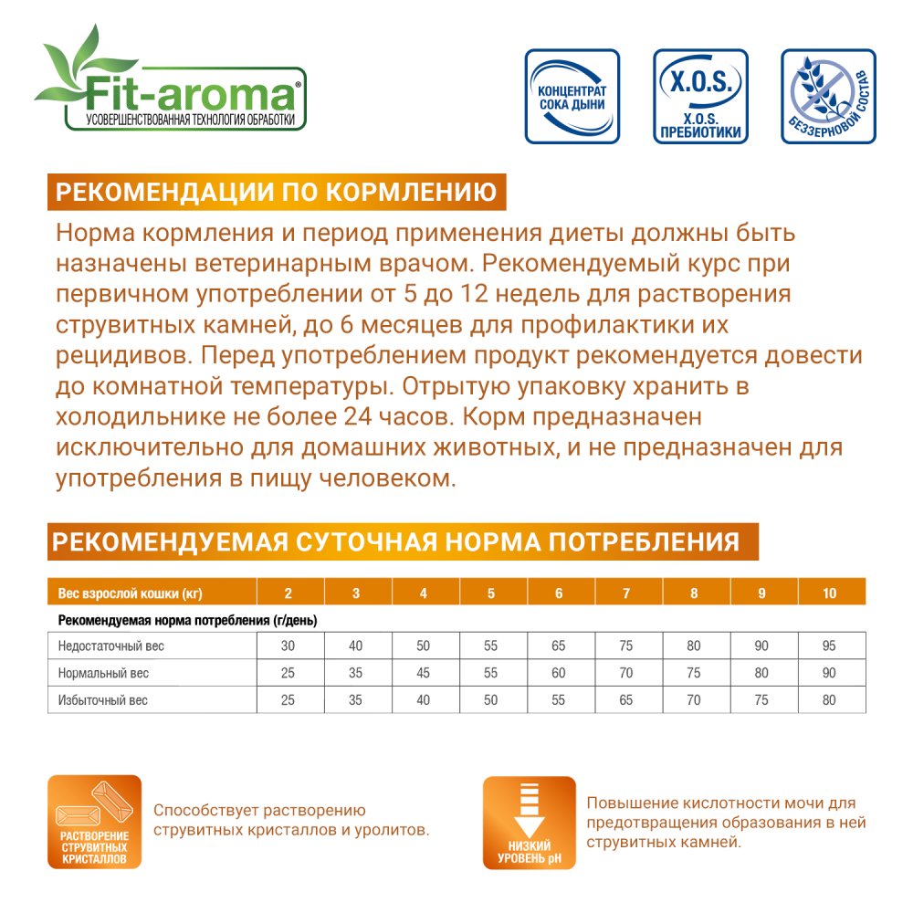 Диетический корм Monge VetSolution Cat Urinary Struvite Уринари Струвит для кошек при заболеваниях мочеполовой системы и струвитном течении МКБ 100г