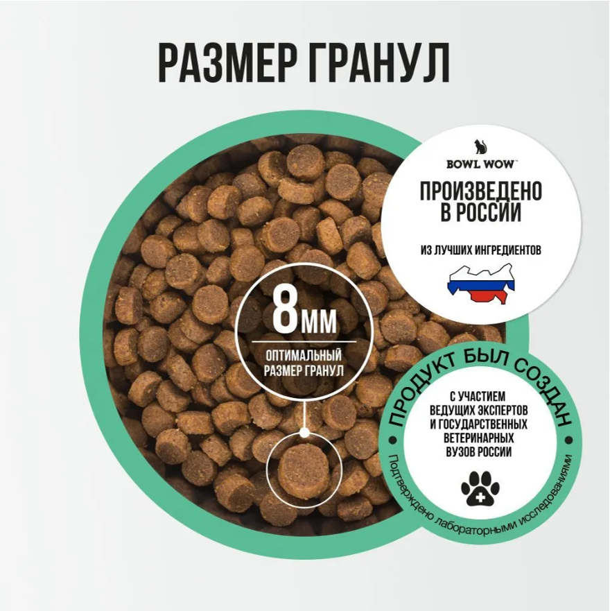 Корм BOWL WOW для стерилизованных кошек с индейкой, курицей и шпинатом
