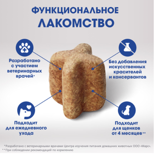 Лакомство для собак PERFECT FIT™ говядина и мята «Для здоровья зубов и полости рта», 130г