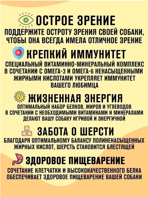 Корм Империал Универсал Ягненок+гречка для собак крупных и средних пород 10 кг